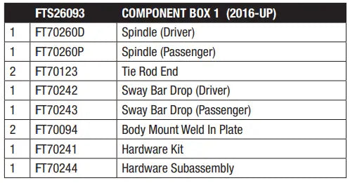 Fabtech 2014-24 Toyota 4Runner 6in Lift Kit Component Box 1 - FTS26093 Fabtech