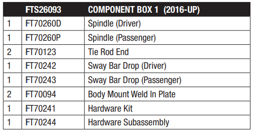 Fabtech 2014-24 Toyota 4Runner 6in Lift Kit Component Box 1 - FTS26093