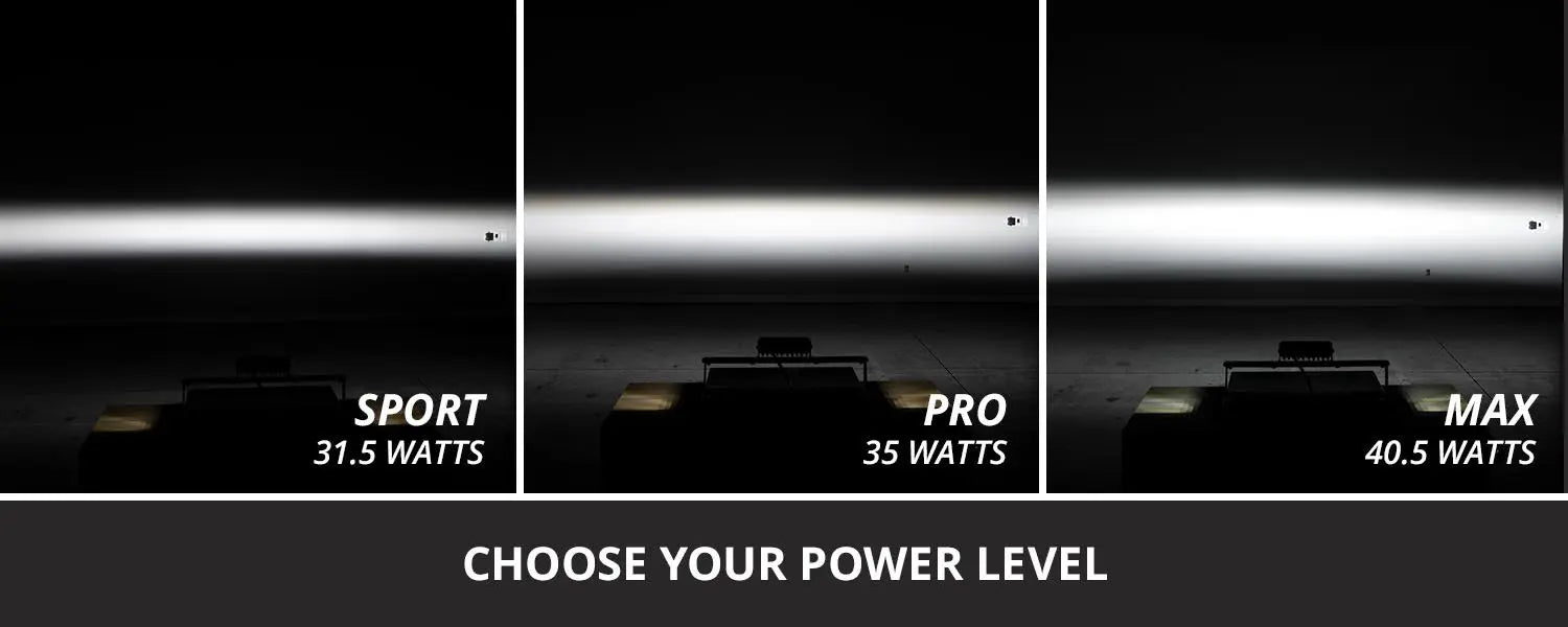Diode Dynamics 2019-2021 Ford Ranger SS6 Sport LED Kit White Fog 6000K Diode Dynamics