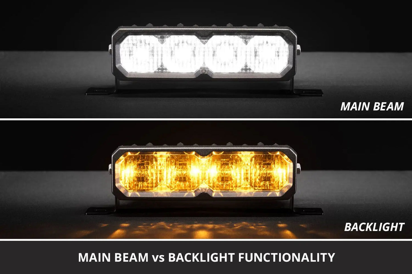 Diode Dynamics 2019-2021 Ford Ranger SS6 Sport LED Kit Yellow Fog 3000K Diode Dynamics