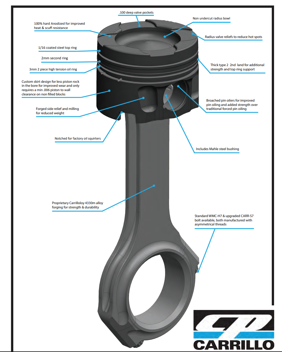 CP Pistons 4.215 bore 16:1 Cummins forged piston