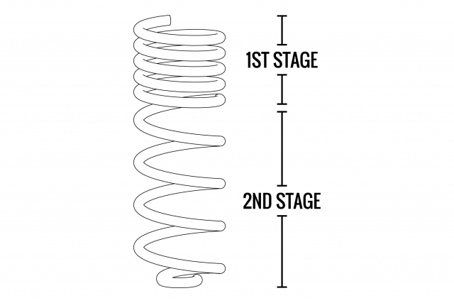 Fabtech 5in Front & Rear Long Travel Dual Rate Coil Spring Kit for 2007-2018 Jeep Wrangler JK Unlimited 4WD 4-Door (FTS24154)