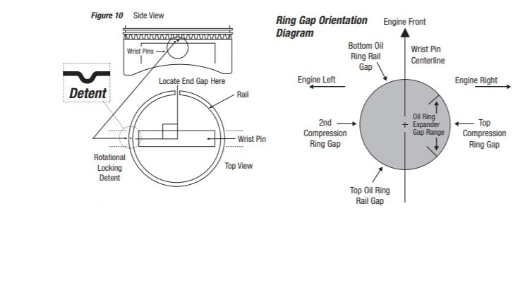 JE Pistons Individual Ring Oil Ring