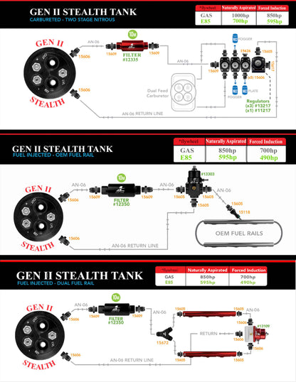 Aeromotive 18499 Gen II 340 Stealth Fuel Tank w/Pump, 55-57 Chevy P/N 18499 Aeromotive