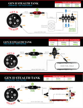 Load image into Gallery viewer, Aeromotive 55-57 Chevrolet 200 Stealth Gen 2 Fuel Tank aer18199