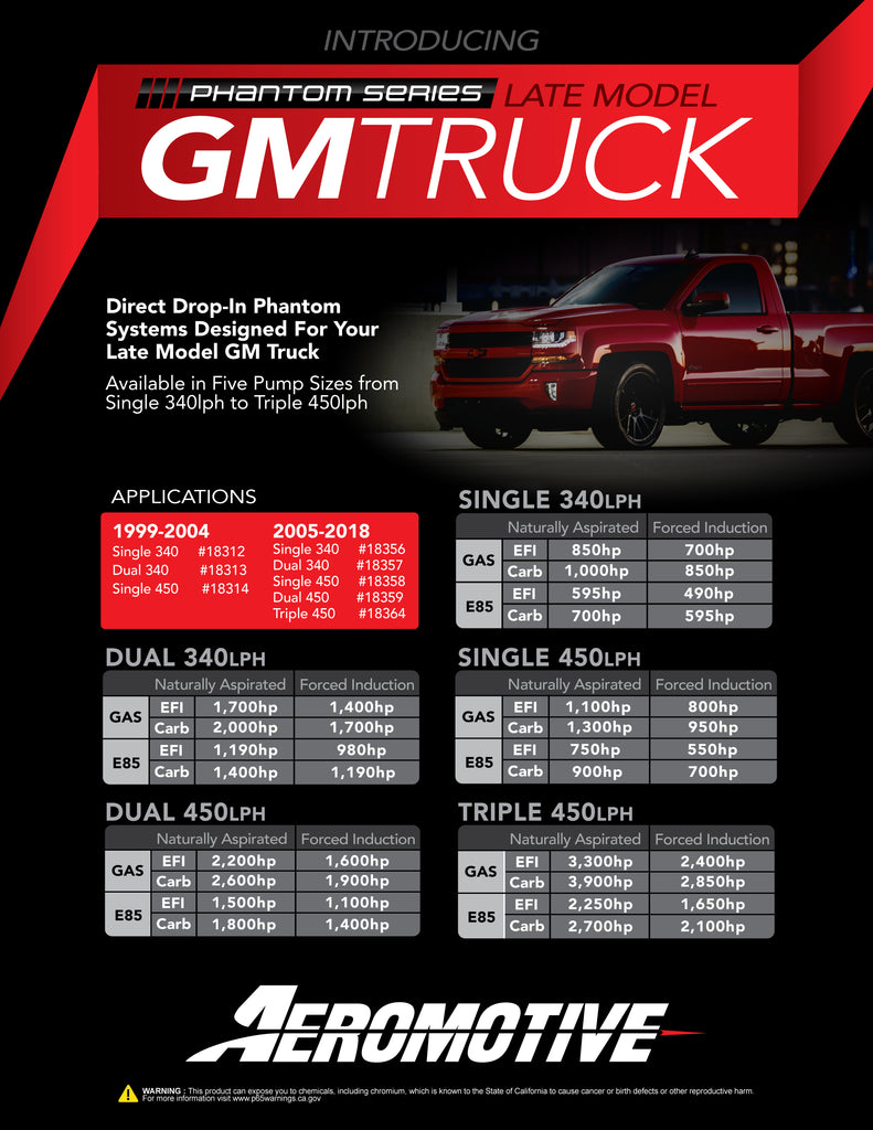 Phantom Series: 2005-2017 GM Truck Direct Drop-In 340 Single Drop-In Phantom System aer18356