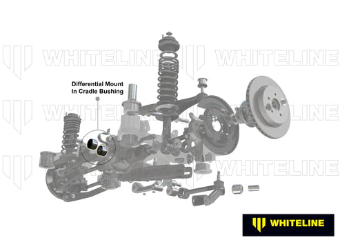 Whiteline 90-05 Mazda Miata (NA/NB) Differential Mount Bushing Kit Whiteline