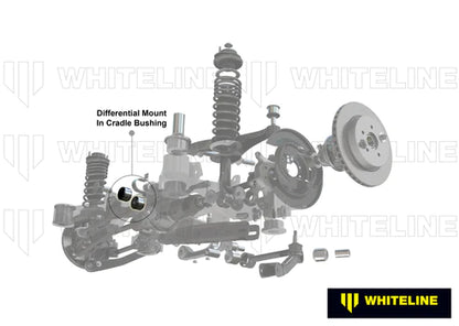 Whiteline 90-05 Mazda Miata (NA/NB) Differential Mount Bushing Kit Whiteline