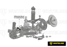 Load image into Gallery viewer, Whiteline 90-05 Mazda Miata (NA/NB) Differential Mount Bushing Kit