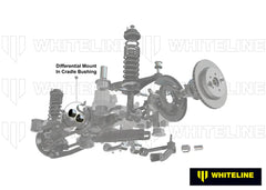 Whiteline 90-05 Mazda Miata (NA/NB) Differential Mount Bushing Kit