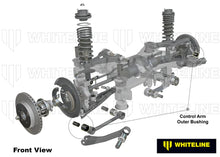 Load image into Gallery viewer, WHITELINE PLUS 2010 VOLKSWAGEN CC REAR CONTROL ARM LOWER FRONT OUTER BUSHING KIT - W63552