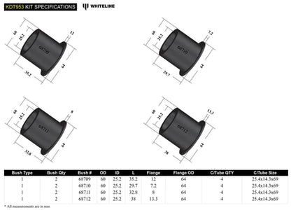 Whiteline Plus 14+ Ford Mustang GT500/S550 Crossmember Mount Bushing Kit Whiteline