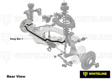 Load image into Gallery viewer, WHITELINE 94-99 NISSAN SKYLINE R33 GTS RWD / 03/98-04 SKYLINE R34 GT-T RWD FRONT 24MM HD ADJ SWAYB - BNF24Z