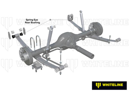 Whiteline 2014+ Ram ProMaster Rear Spring Eye - Rear Bushing Whiteline