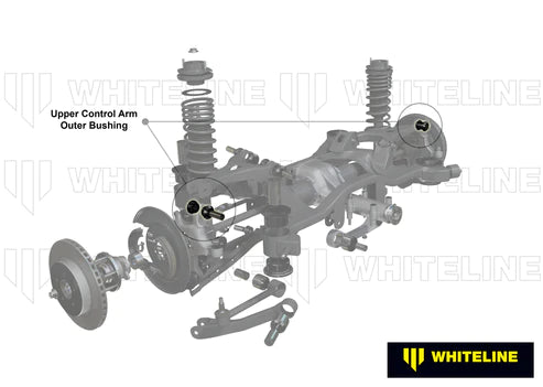 Whiteline W62384 Rear Lower/Upper Outer Control Arm Bushing Kit (Camber Adjustable) for 1992-2002 BMW 3 Series