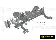 Load image into Gallery viewer, Whiteline 99-04 Ford Focus LR Rear Camber adj kit-upper c/arm bushes KCA394