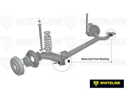 Whiteline W63391 Rear Axle Beam Bushing for 1994-1997 VW Golf/1993-1997 Jetta Whiteline