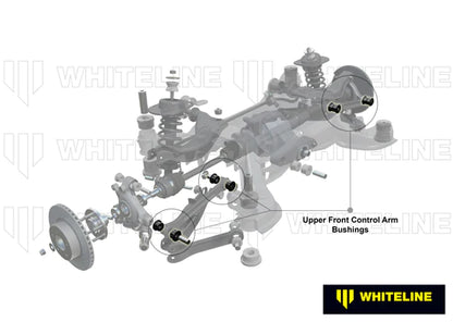 Whiteline Plus BMW 05+ 1 Ser/3/05-10/11 3 Ser Front Control Arm - Upper Inner & Outer Bushing Kit Whiteline