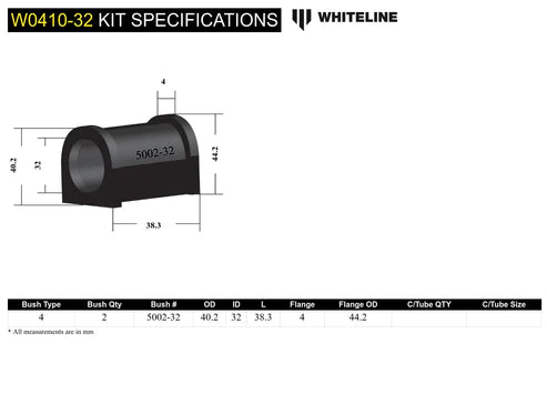 WHITELINE PLUS KS30 MOUNTING SADDLE 32MM HEAVY DUTY SWAY BAR BUSHING SET - W0410-32 Whiteline