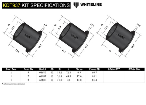 WHITELINE 14+ SUBARU IMPREZA WRX (MY15) REAR CROSSMEMBER MOUNT BUSHING KIT - KDT937