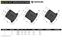 Load image into Gallery viewer, WHITELINE 14+ SUBARU IMPREZA WRX (MY15) REAR CROSSMEMBER MOUNT BUSHING KIT - KDT937