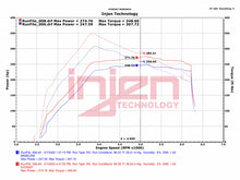 Load image into Gallery viewer, Injen 2021-2022 Ford Bronco V6-2.7L(tt) EcoBoost Evolution Cold Air Intake System (Dry Air Filter) - EVO9301