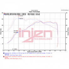 Load image into Gallery viewer, Injen 22 Volkswagen GTI 2.0L Turbo Cold Air Intake System (Polished) - SP3000P