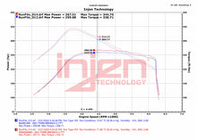 Load image into Gallery viewer, Injen 2021-2023 Ford Bronco 2.3L/2.7L EcoBoost SES Muffler Delete Kit - SES9300MD