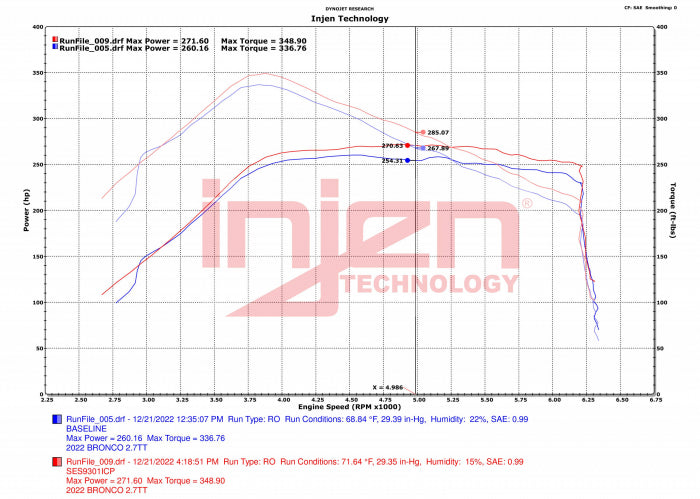 Injen 2021-2023 Ford Bronco V6-2.7L Twin Turbo EcoBoost Intercooler Pipes (Wrinkle Red) - SES9301ICPWR Injen