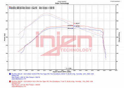 Injen 2021-2023 Ford Bronco V6-2.7L Twin Turbo EcoBoost Intercooler Pipes (Wrinkle Red) - SES9301ICPWR Injen