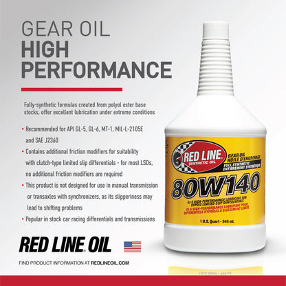 Red Line 58104 80W‑140 Full Synthetic GL‑5 Gear Oil – 1 Quart Red Line