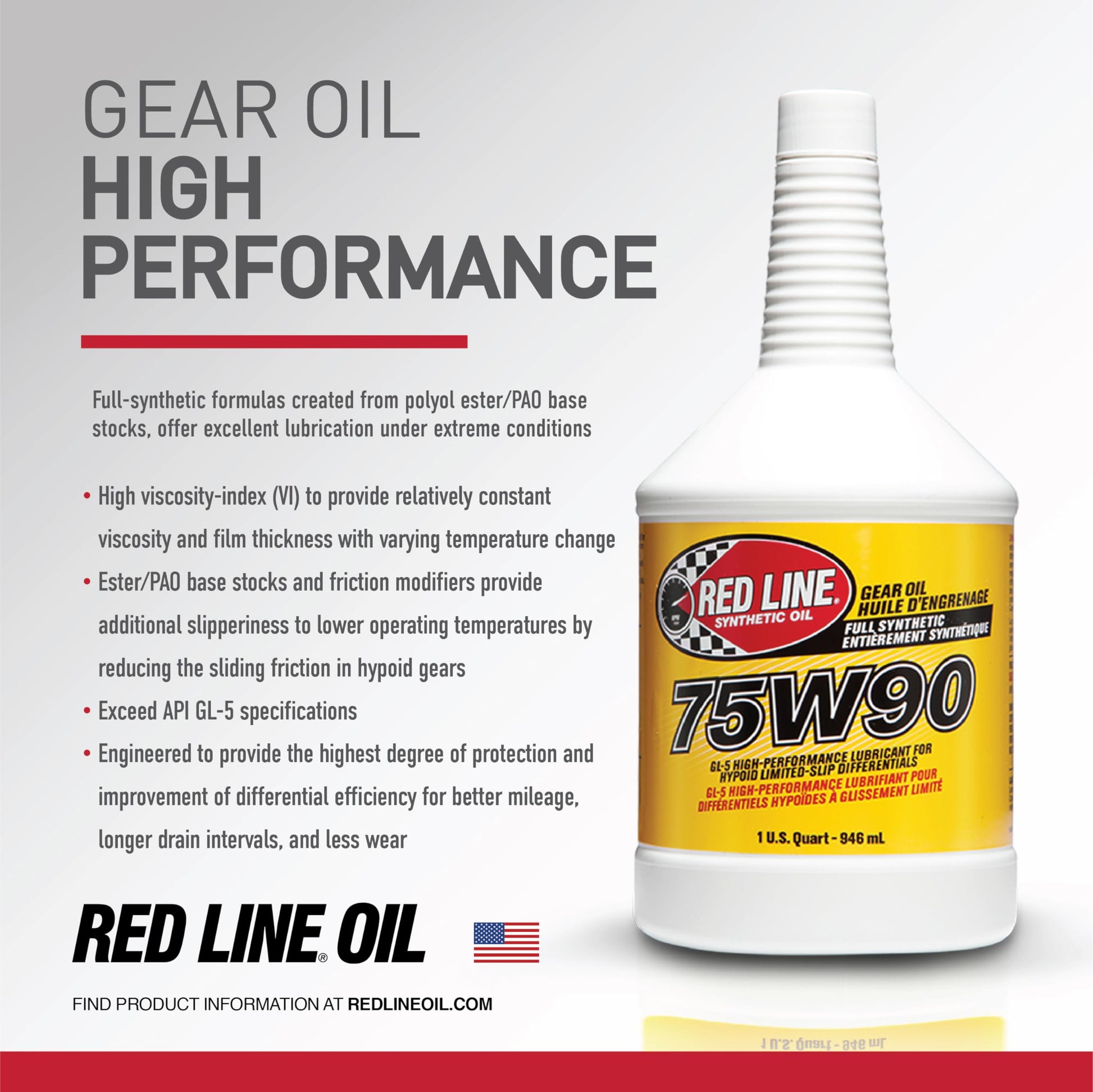 Red Line 57904 75W‑90 Full Synthetic GL‑5 Gear Oil – 1 Quart Red Line