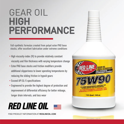 Red Line 57904 75W‑90 Full Synthetic GL‑5 Gear Oil – 1 Quart Red Line