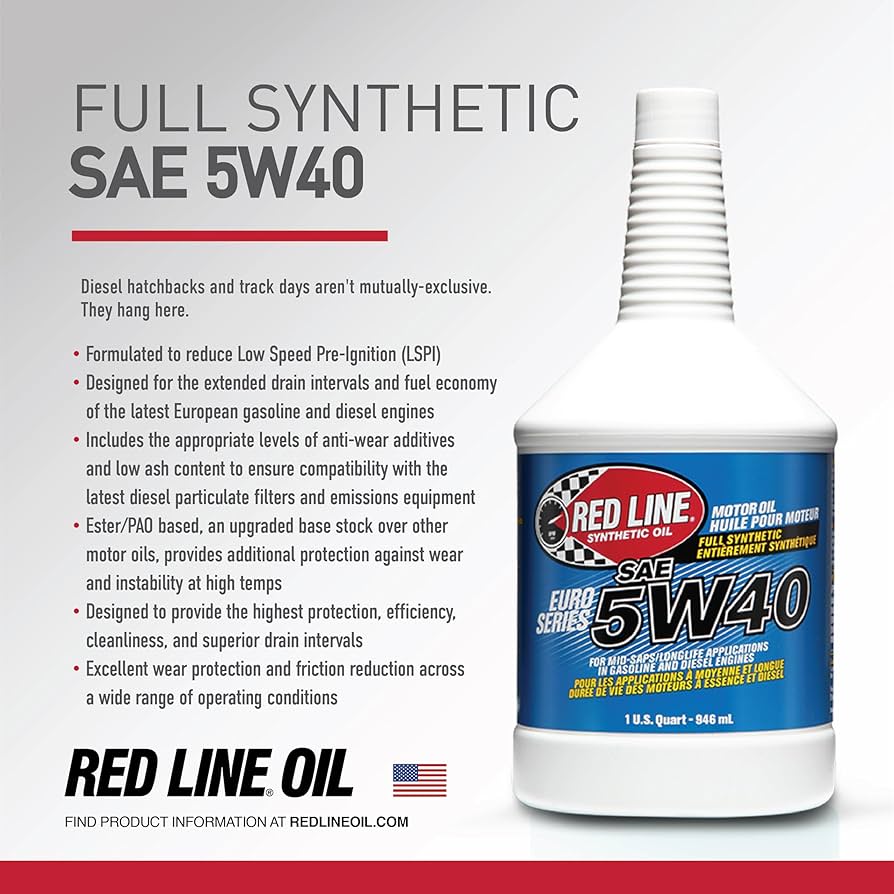 Red Line 12404 Euro‑Series 5W‑40 Full Synthetic Motor Oil – 1 Quart Red Line