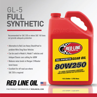 Red Line 58605 80W‑250 Full Synthetic GL‑5 Gear Oil – 1 Gallon Red Line