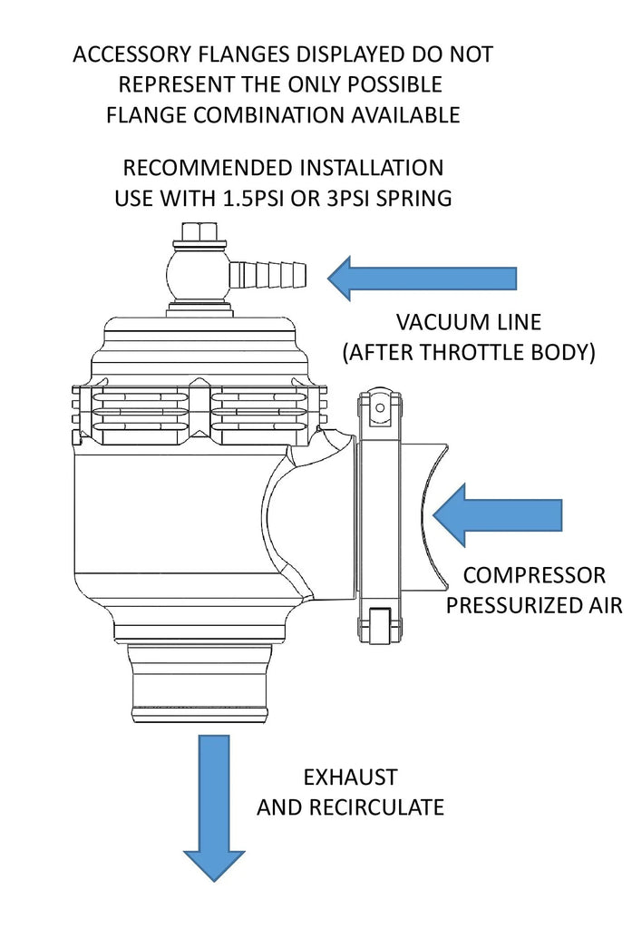 TiAL Sport 004781 QRJ BOV to Q & QR V-Band Flange