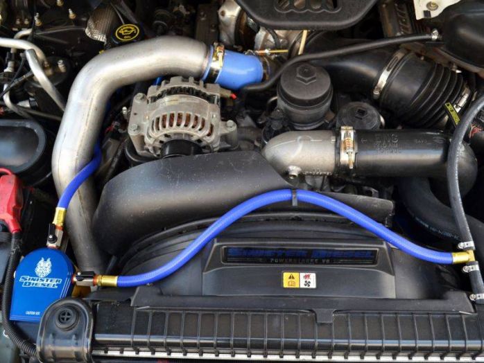 Sinister Diesel Coolant Filtration System (w/ CAT) for 2003-2007 Ford Powerstroke 6.0L Sinister Diesel