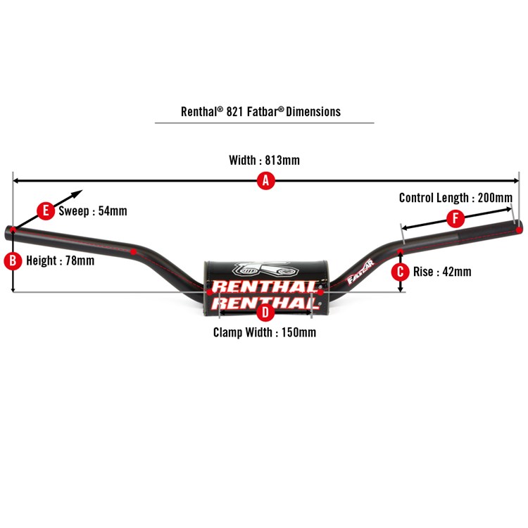 Renthal McGrath/ 16+ KTM SX125-450/ 18+ Suzuki MX/ Enduro Fatbar - Blue