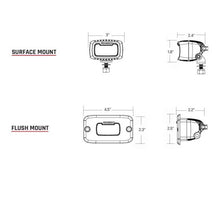 Load image into Gallery viewer, Rigid Industries Diffused Light Surface Mount SR-M Pro - 902513