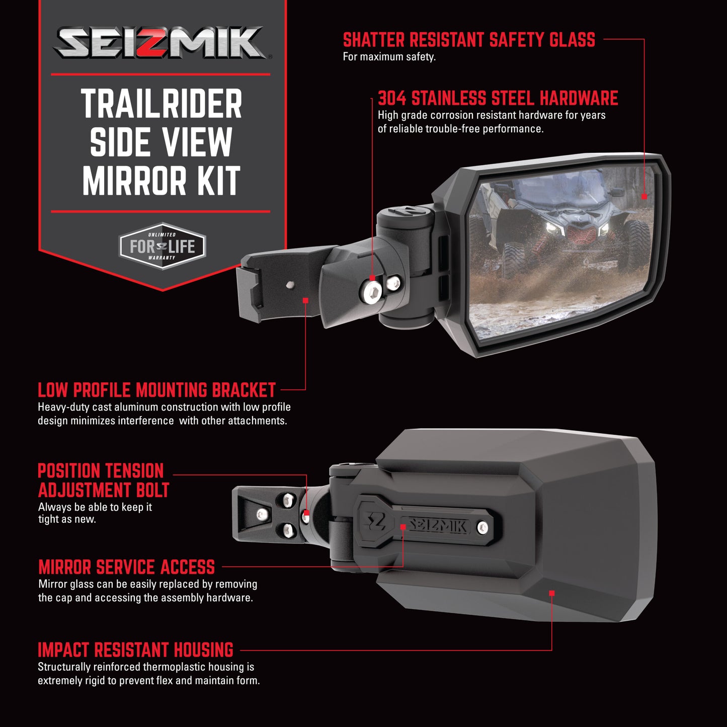 Seizmik 03+ Polaris Ranger UTV Mirror Mount - Profit