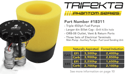 Aeromotive 18311 Trifekta Phantom In-Tank Triple 450 Fuel Pump P/N 18311 Aeromotive