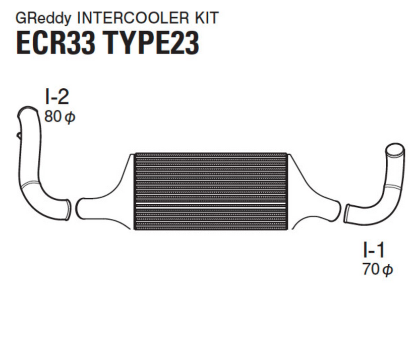 GReddy Nissan Trust Intercooler T-24F ECR33 Kit