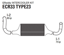 Load image into Gallery viewer, GReddy Nissan Trust Intercooler T-24F ECR33 Kit