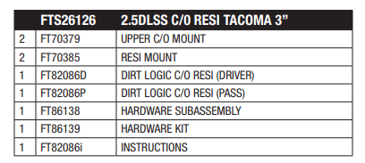 Fabtech 2024 Toyota Tacoma 4WD (Ex. TRD Pro Models) Dirt Logic 2.5 Reservoir Coilovers 3in - Pair