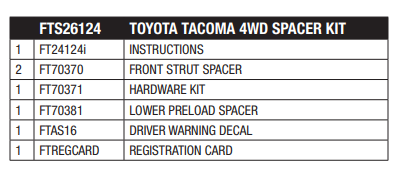 Fabtech 2024 Toyota Tacoma 4WD (Ex. TRD Pro Models) Shock Spacer Kit