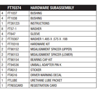 Fabtech 2024 Toyota Tacoma 4WD (Ex. TRD Pro Models) 3in Uniball Upper Control Arm Kit