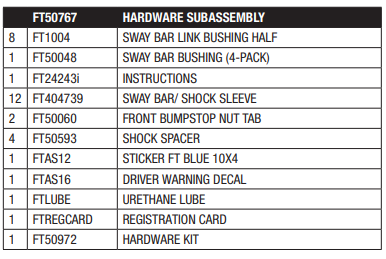 20-21 Jeep Gladiator 4WD Diesel 3 inch Sport II Lift Kit Component Box
