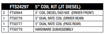 20-21 Jeep Gladiator 4WD Diesel 5 inch Trail Lift Front and Rear Long Travel Coils