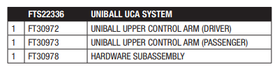 2021 Ford Bronco 4in UCA Lift w/ Uniball & Dirt Logic Resi Shocks Non Bilstein