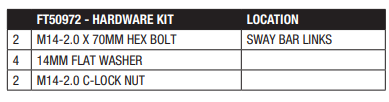 2021 Jeep JL 4WD 4XE 4dr 3 inch Sport Lift Kit Component Box